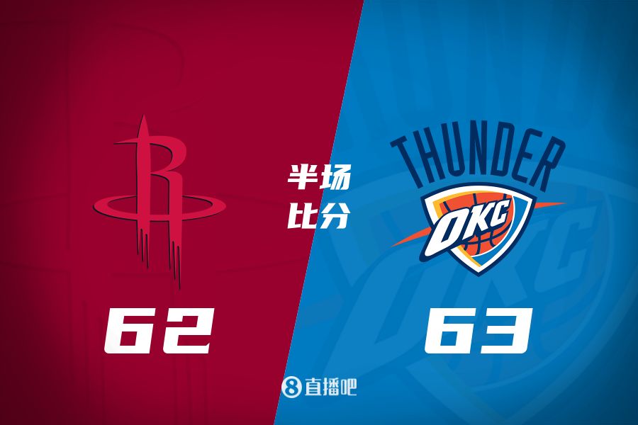  首發(fā)少了四個(gè)！火箭半場(chǎng)62-63雷霆 格林12+6謝潑德11分 SGA轟28分