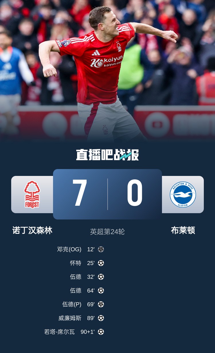  靈魂互換？森林7-0布萊頓后3輪比賽1平2負(fù)，海鷗4連勝猛猛上分
