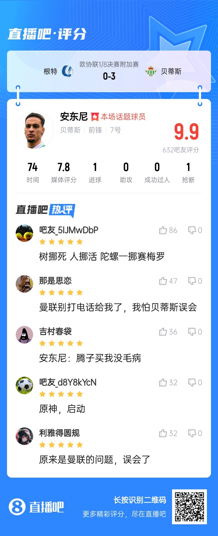 安東尼兜射圓規(guī)畫??！吧友評分9.9：樹挪死人挪活 陀螺一挪賽梅羅