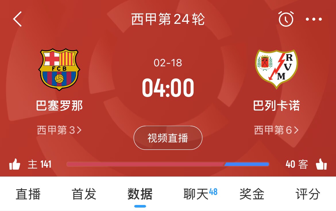  讓榜首？皇馬聯(lián)賽3場(chǎng)不勝，馬競(jìng)1勝3平1負(fù)，巴薩本輪取勝將登頂