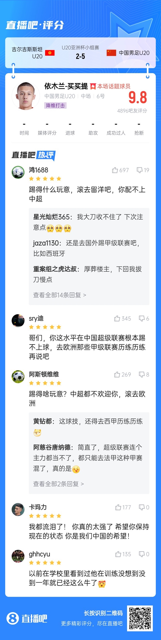  依木蘭這場多少妙傳了？毛偉杰回傳+依木蘭直塞“調(diào)虎離山”