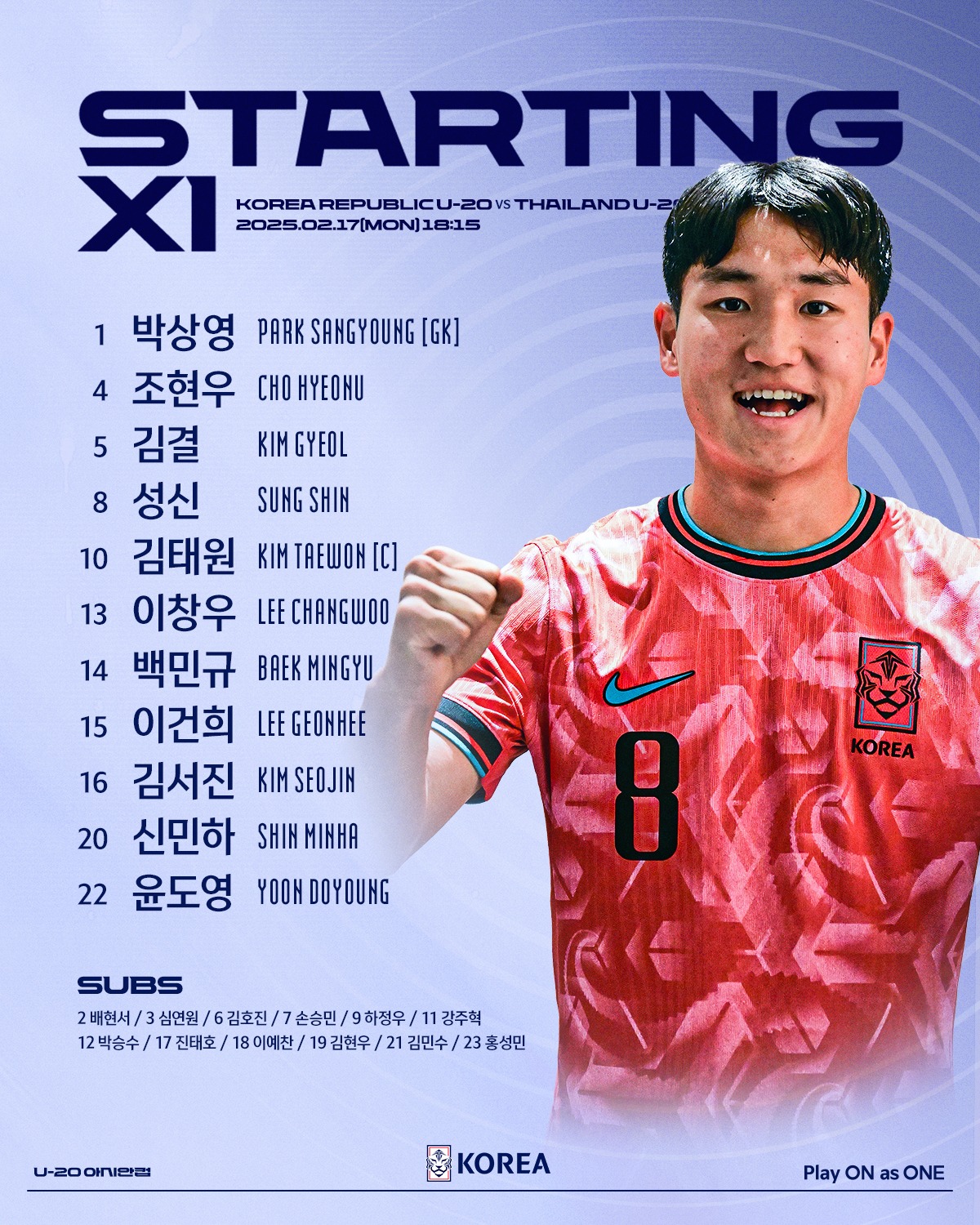  韓國(guó)U20vs泰國(guó)U20首發(fā)：李建熙、白民奎先發(fā)，塔納吉、辛哈出戰(zhàn)