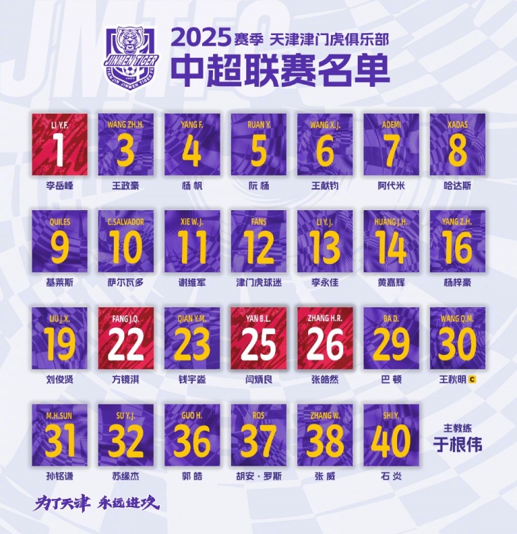  2025，虎將落位！