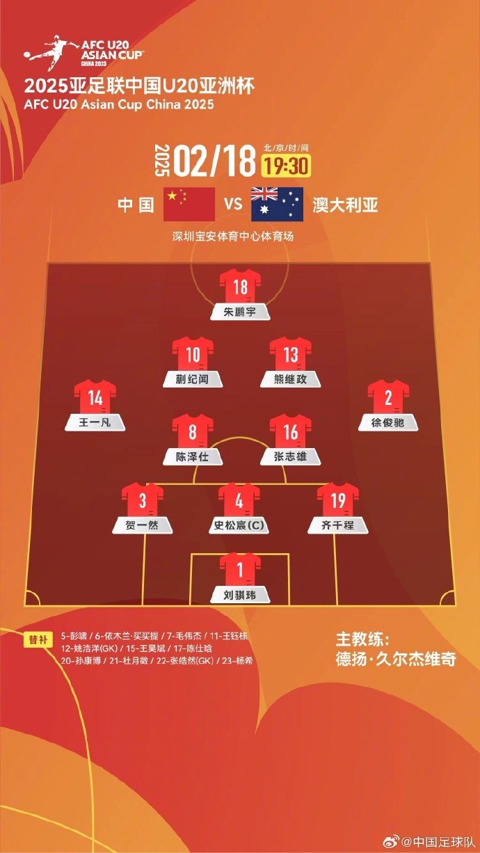  U20亞洲杯中國隊(duì)vs澳大利亞隊(duì)，中國隊(duì)首發(fā)名單出爐