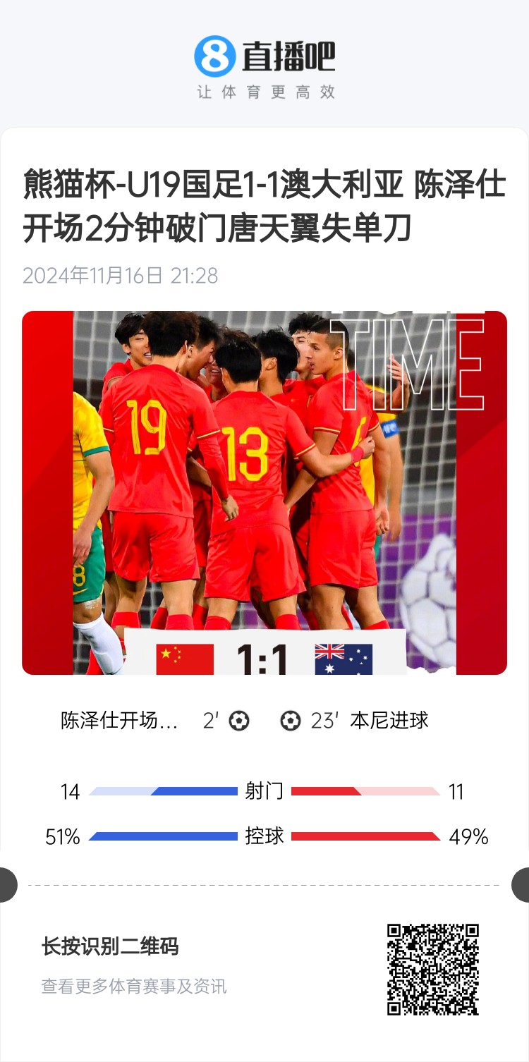  二番戰(zhàn)！U20國青與澳大利亞去年熊貓杯剛有過交手，雙方1-1戰(zhàn)平