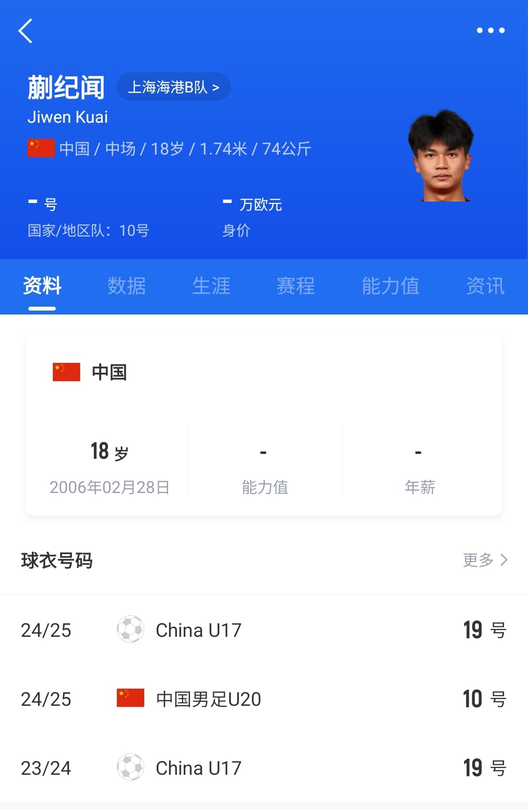  老蒯帶派！18歲蒯紀聞精彩低射+凌空破門，本屆2球1助個個精彩！