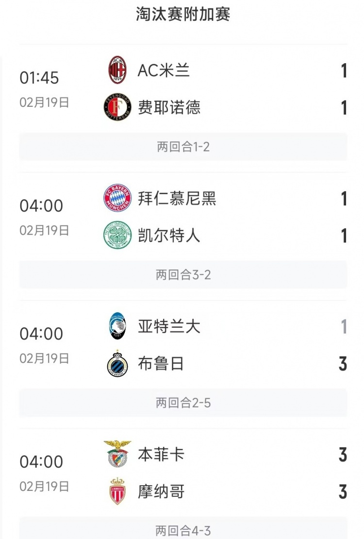  今日歐冠4支五大聯(lián)賽球隊3支遭淘汰，僅拜仁涉險過關(guān)