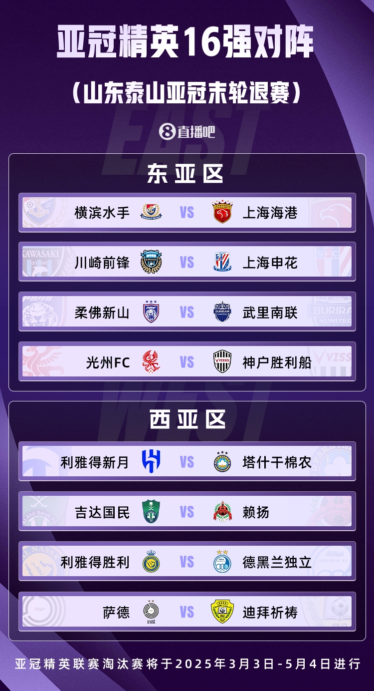  山東積分清零！亞冠精英聯(lián)賽16強對陣：申花vs川崎，海港vs橫濱