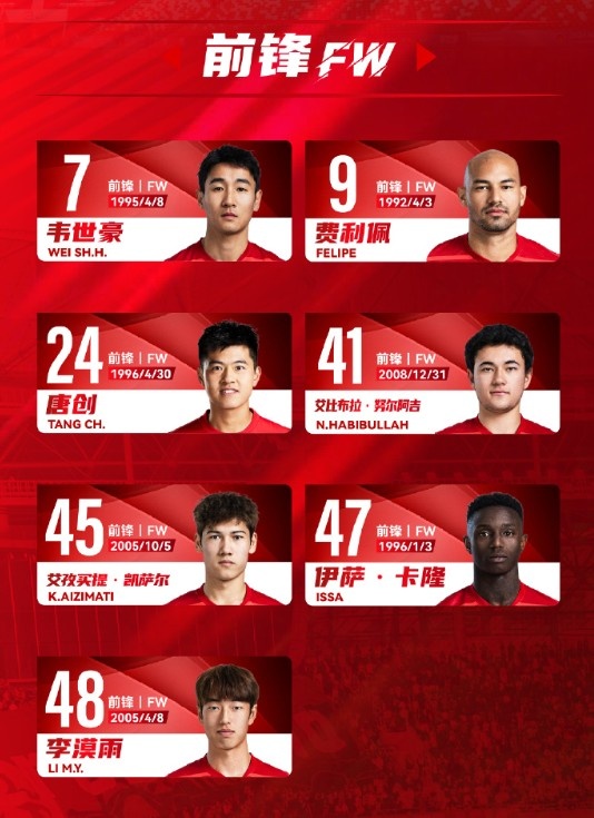  蓉城一線隊名單：5外援領(lǐng)銜，韋世豪、艾比布拉、德爾加多在列