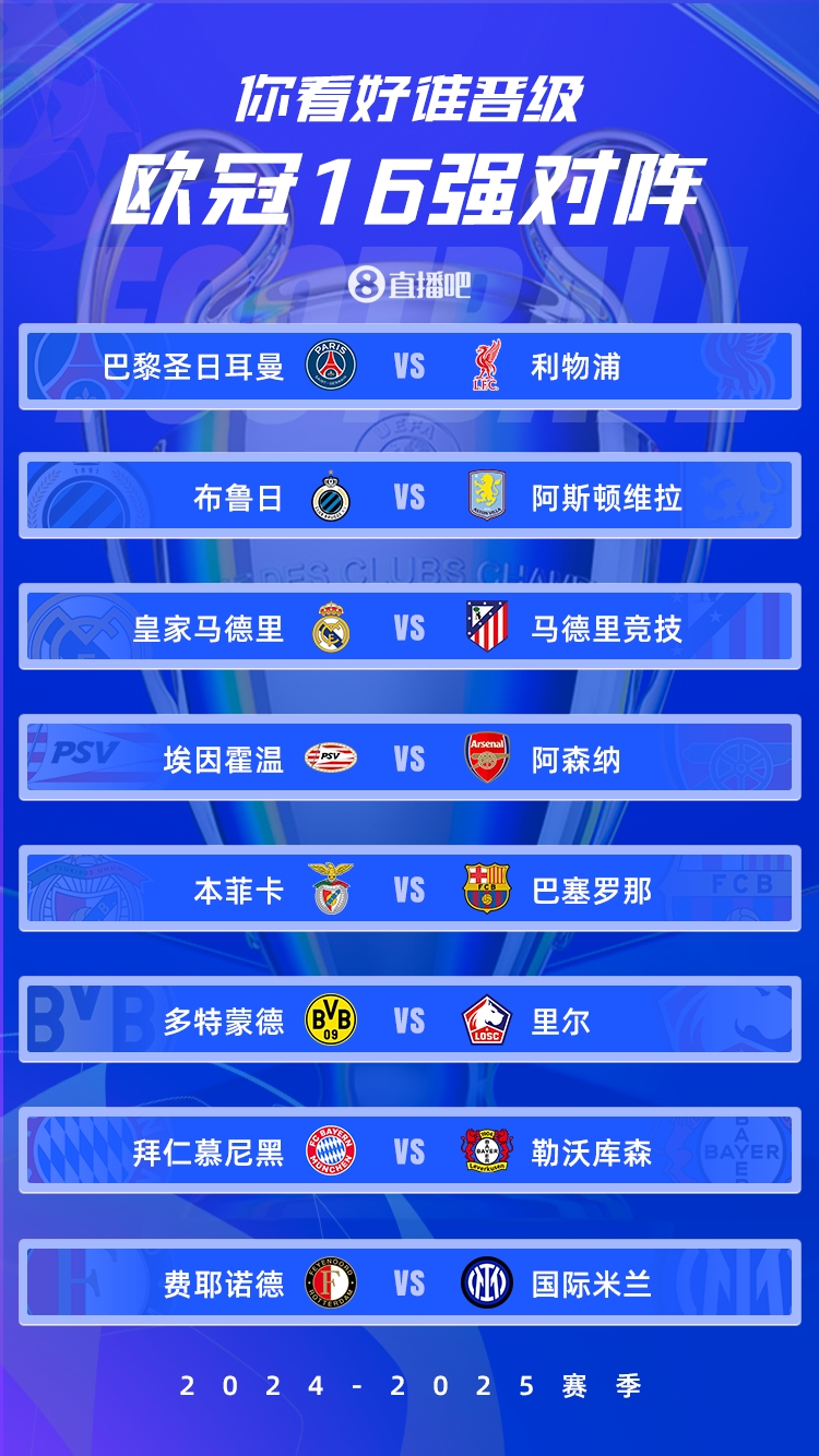  歐冠1/8決賽：皇馬vs馬競德比戰(zhàn)、巴黎碰利物浦、拜仁藥廠內(nèi)戰(zhàn)