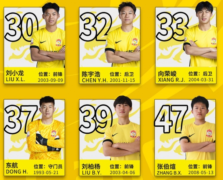  后生可畏！記者：16歲小球員張伯煊被邵佳一提拔至青島西海岸一隊