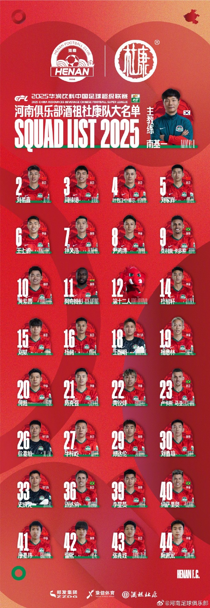  河南隊一線隊名單：5外援領(lǐng)銜，12號授予“第十二人”