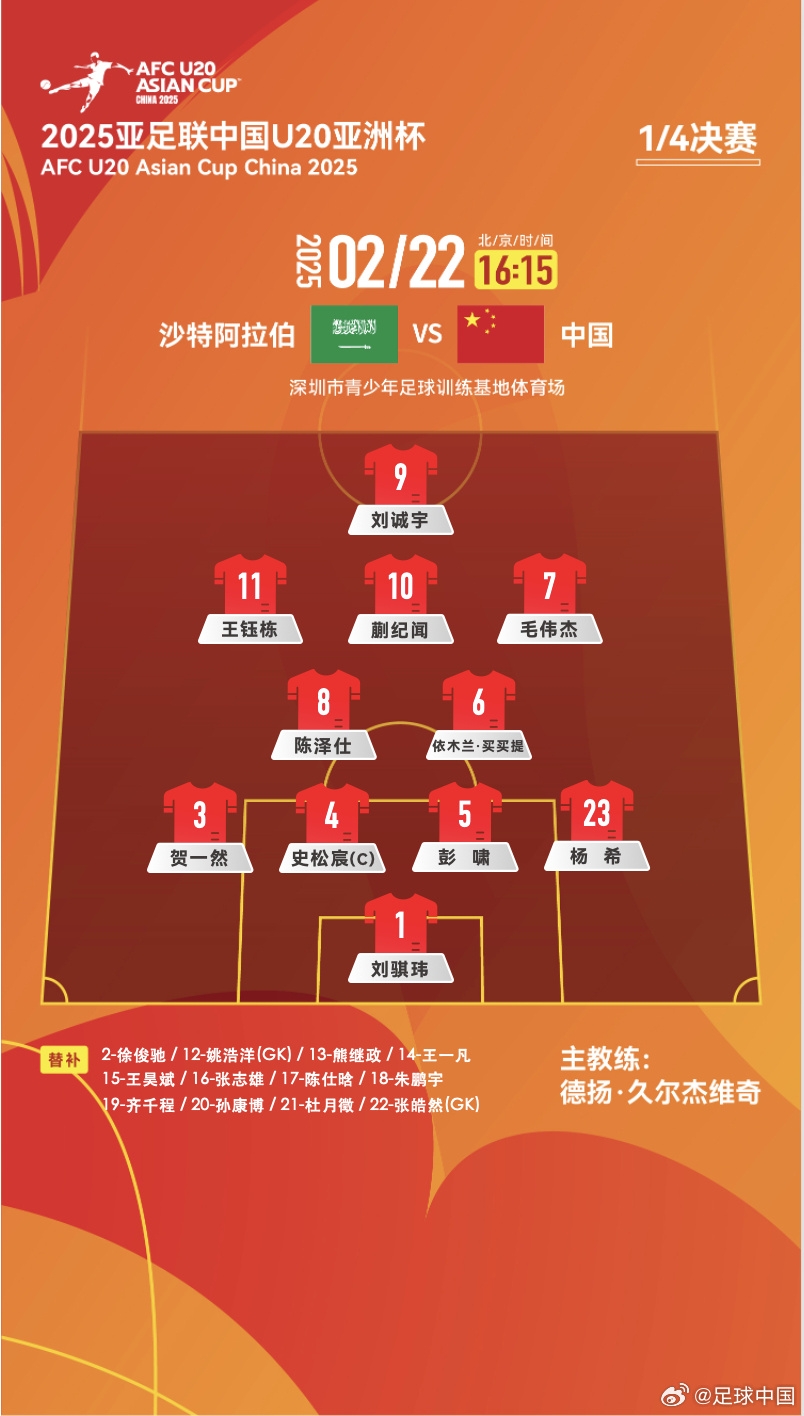  贏球進世青賽！U20中國vs沙特首發(fā)：王鈺棟、蒯紀聞等人均先發(fā)