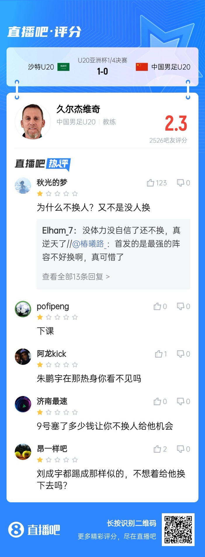  全場僅換兩人！劉誠宇體力告急仍打滿，朱鵬宇曾替補(bǔ)雙響未獲出場