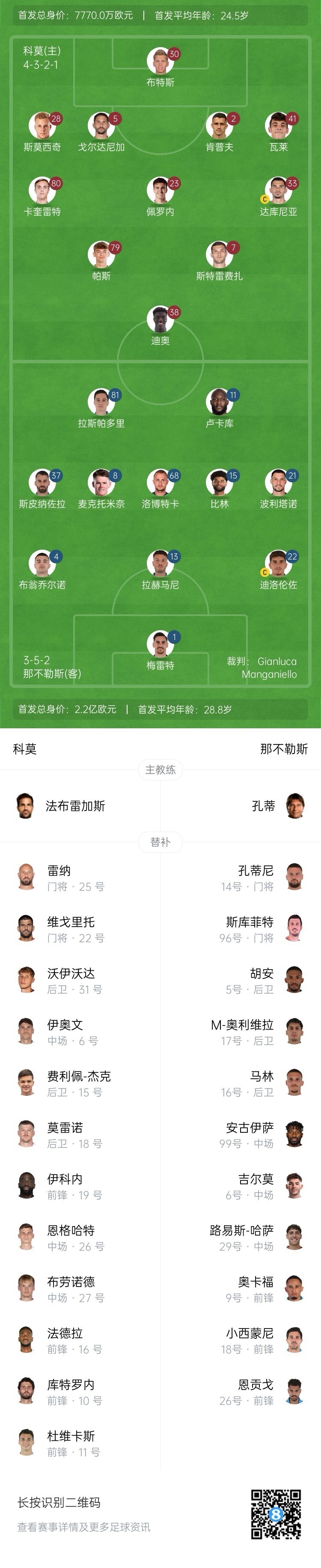  科莫vs那不勒斯首發(fā)：盧卡庫、麥克托米奈先發(fā)，尼科-帕斯出戰(zhàn)