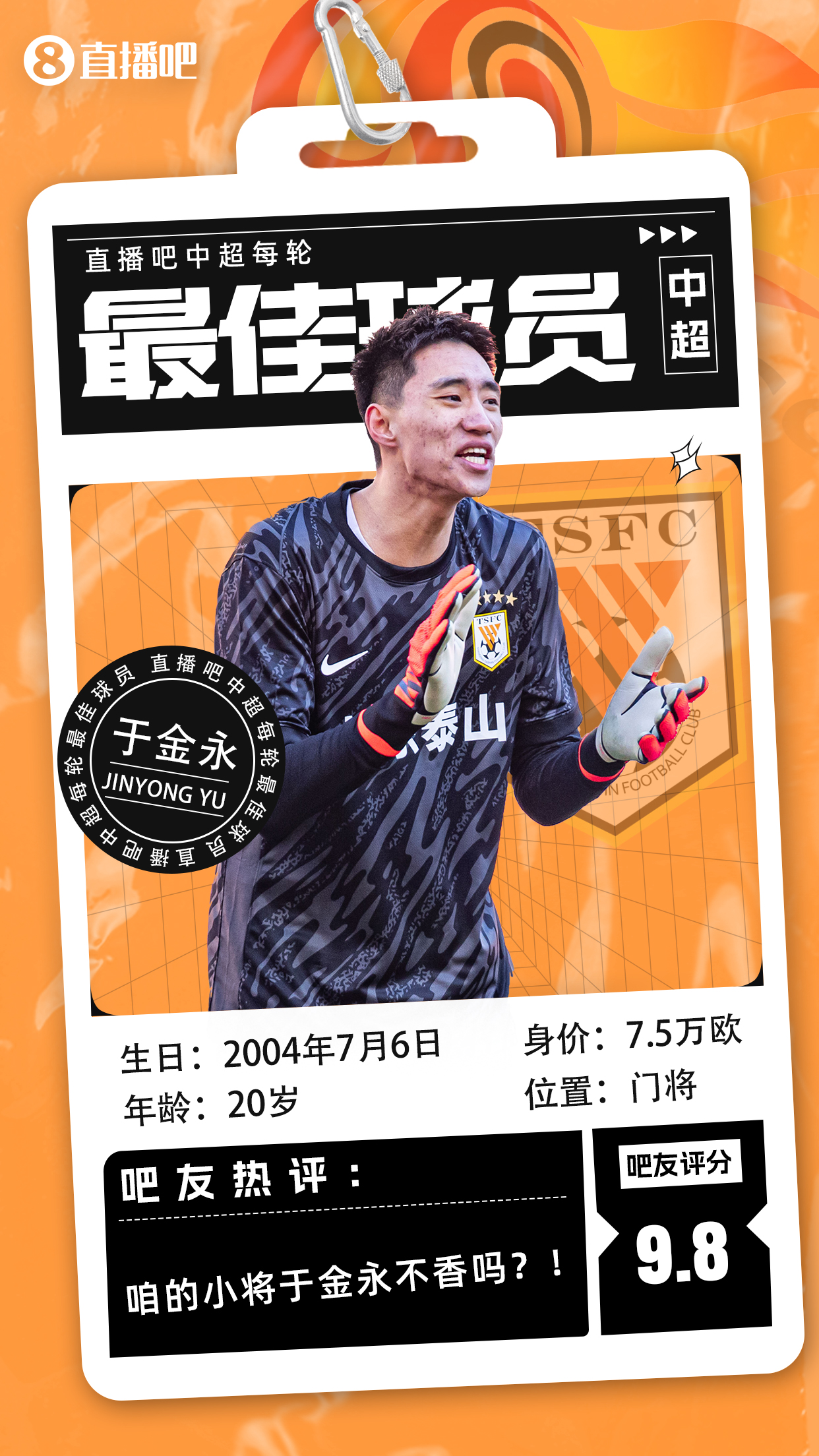  【直播吧】中超首輪最佳球員：于金永險(xiǎn)勝，得票率僅多基萊斯1.7%