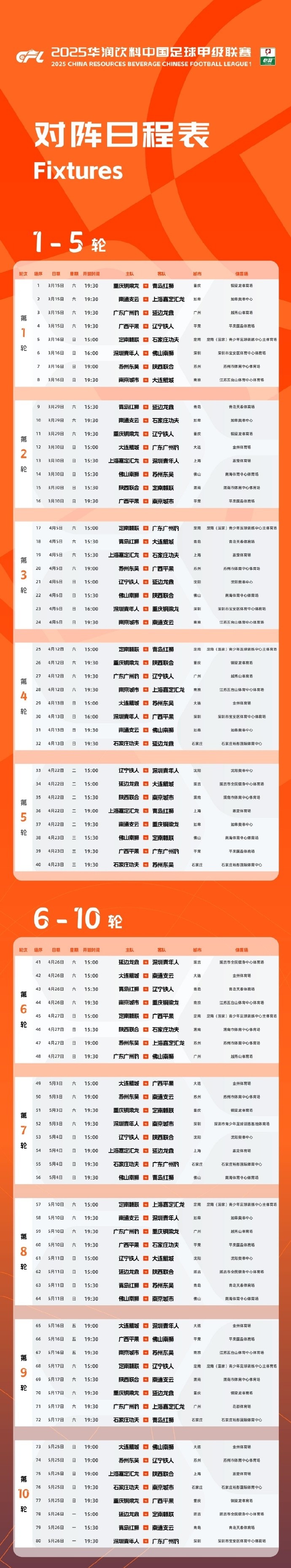  中甲聯(lián)賽開賽時間確定：3月15日開幕，11月8日結束