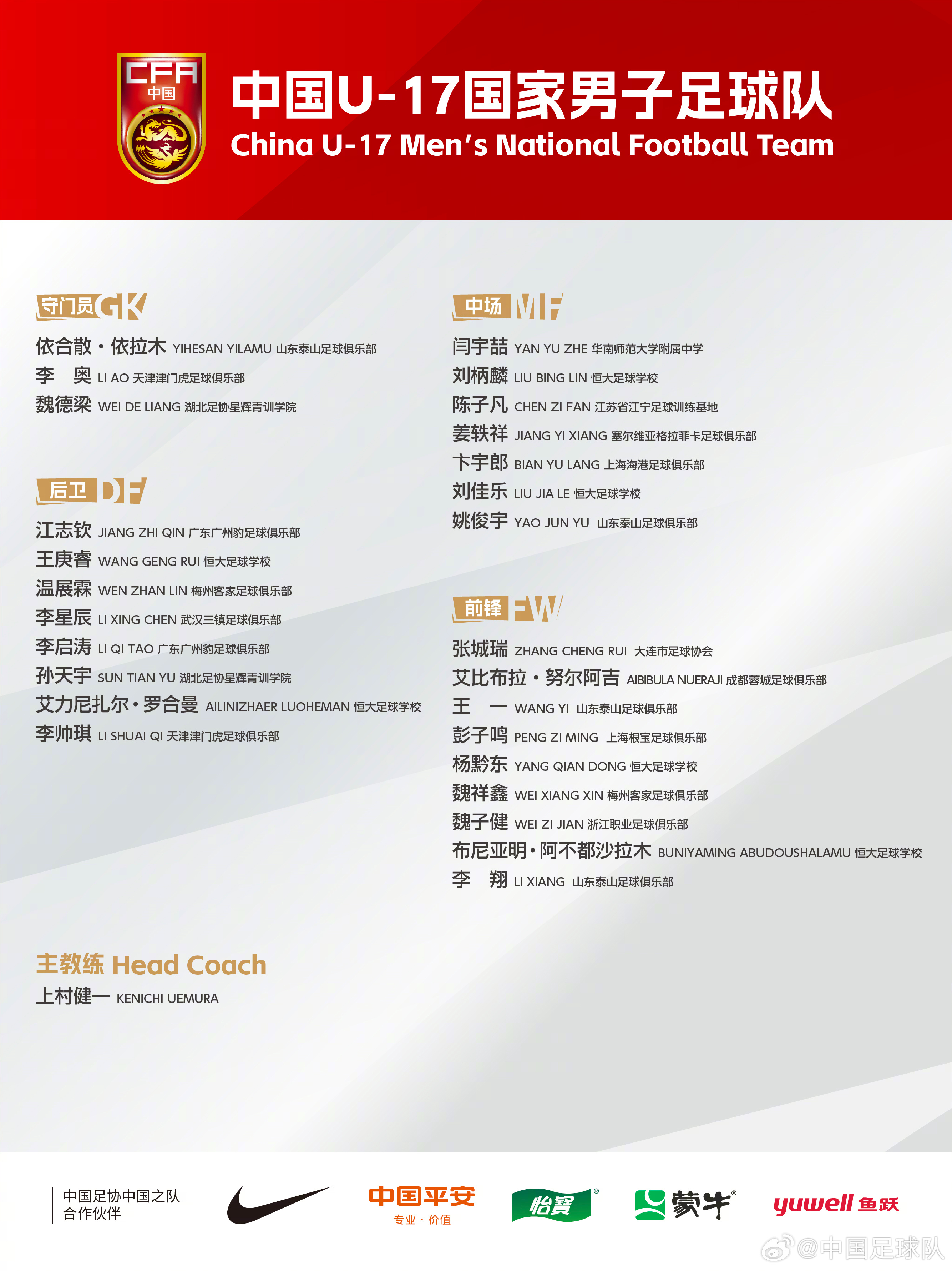  梅州太子！魏祥鑫成08年齡段踢中超第一人，今晚艾比布拉能上場嗎