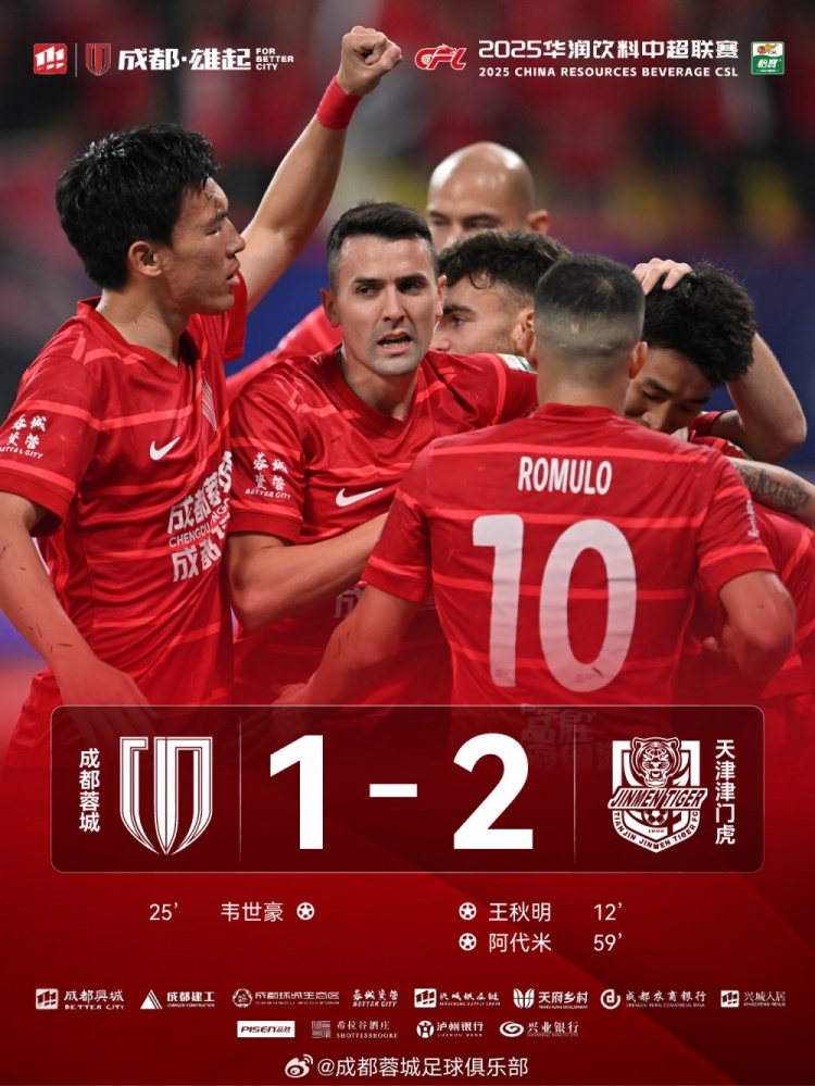  今晚成都蓉城主場對陣天津津門虎，最終1-2負于對手