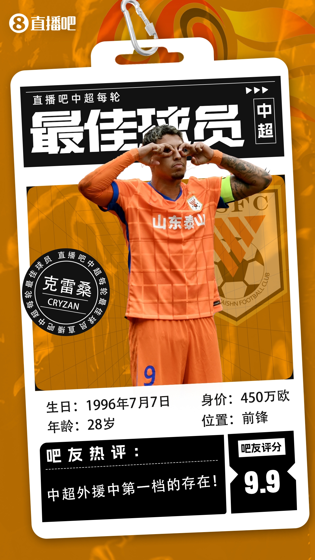  【直播吧】中超第二輪最佳球員：克雷桑毫無懸念當選，評分9.9！