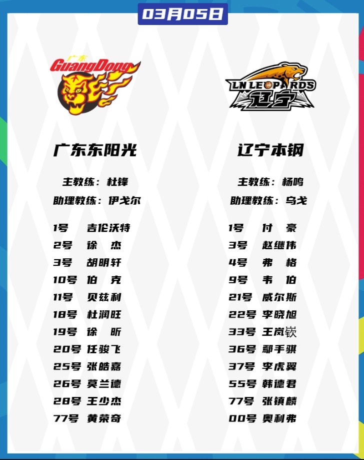 廣東VS遼寧大名單：胡明軒、張鎮(zhèn)麟都將復出 徐杰、趙繼偉出戰(zhàn)