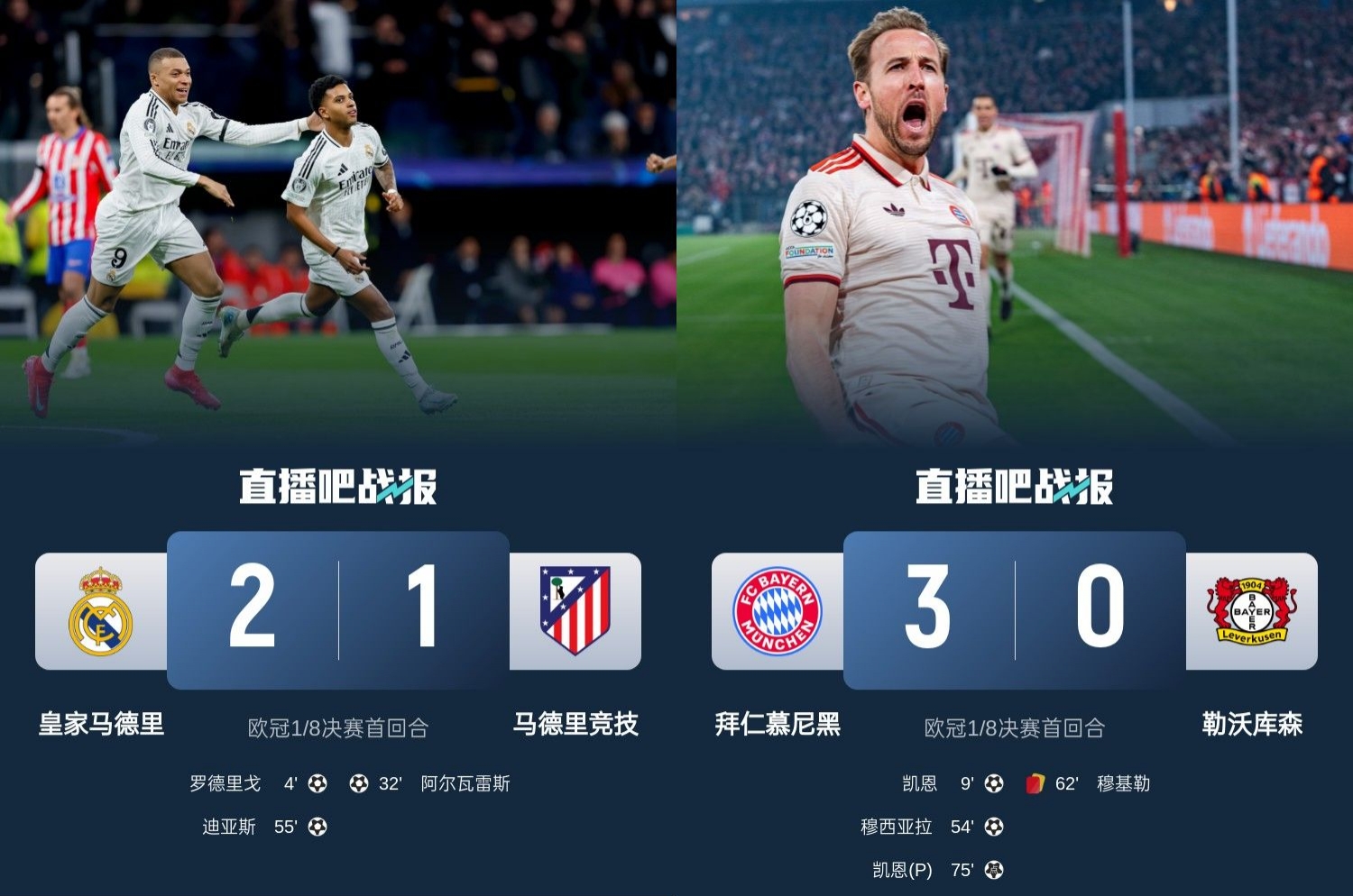  馬競(jìng)藥廠罵罵咧咧！歐冠附加賽晉級(jí)的8隊(duì)僅2隊(duì)贏球：皇馬&拜仁！