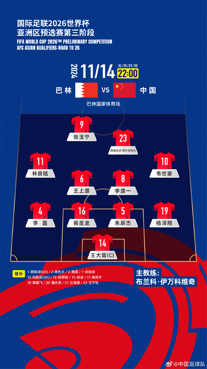  國(guó)足“新10號(hào)”呼之欲出！塞鳥入籍，伊萬菱形中場(chǎng)前腰第一人選