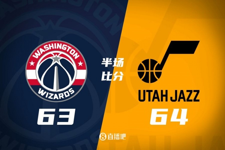  狀元之爭！半場戰(zhàn)報(bào)：奇才63-64落后爵士 薩爾20分&塞克斯頓16分