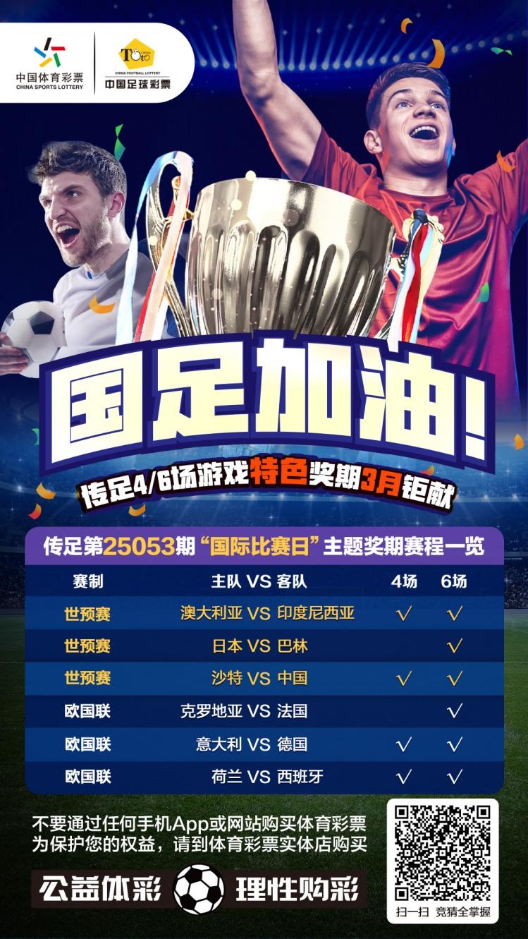 國足加油！傳足特色獎期第25053期聚焦國際比賽日