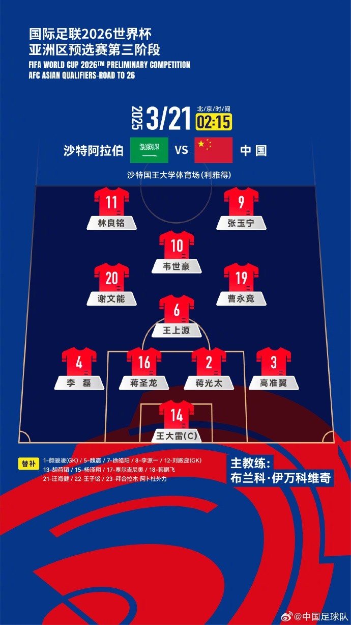  2026美加墨世界杯亞洲區(qū)18強(qiáng)賽沙特vs中國，中國隊首發(fā)陣容