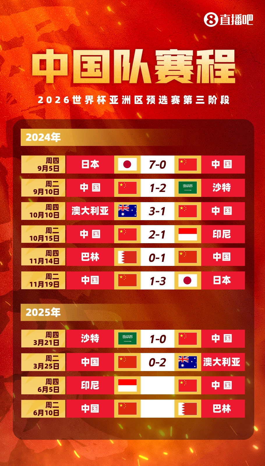  豐臻：客場必須贏印尼，難度真不小，別長期集訓了，聯(lián)賽正常打吧