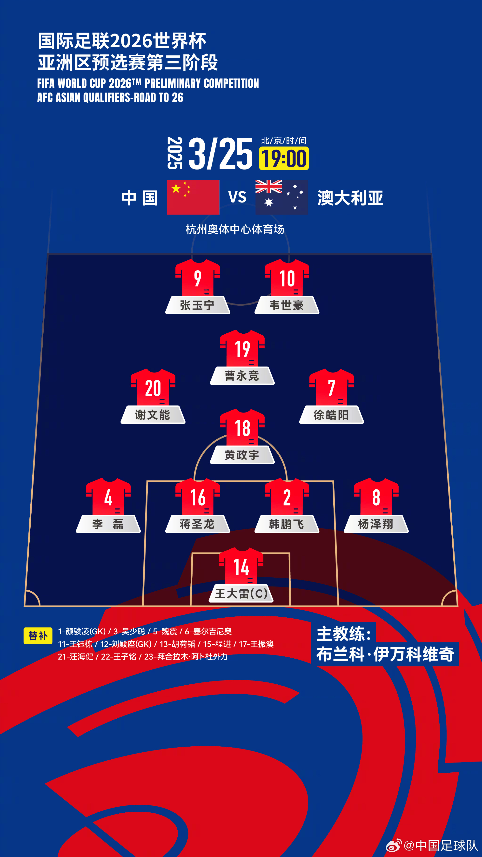  遭伊萬詬??！國足首發(fā)11人聯(lián)賽出場：僅4人鐵主力，楊澤翔0出場