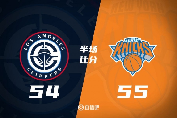  哈登80秒連砍7分 唐斯15+7 快船次節(jié)凈勝12分&半場追到差1分！
