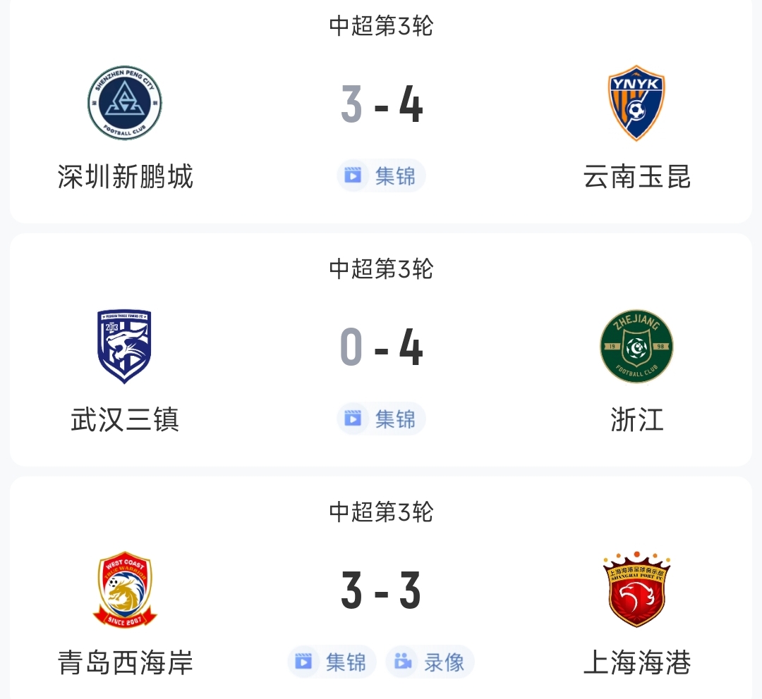  過癮！今晚中超3場(chǎng)狂轟17球，紅牌、送禮、絕平…要素拉滿了！