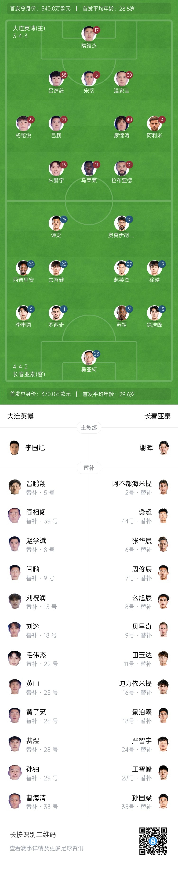  英博vs亞泰首發(fā)：17歲楊銘銳、19歲朱鵬宇先發(fā)，19歲玄智健出戰(zhàn)