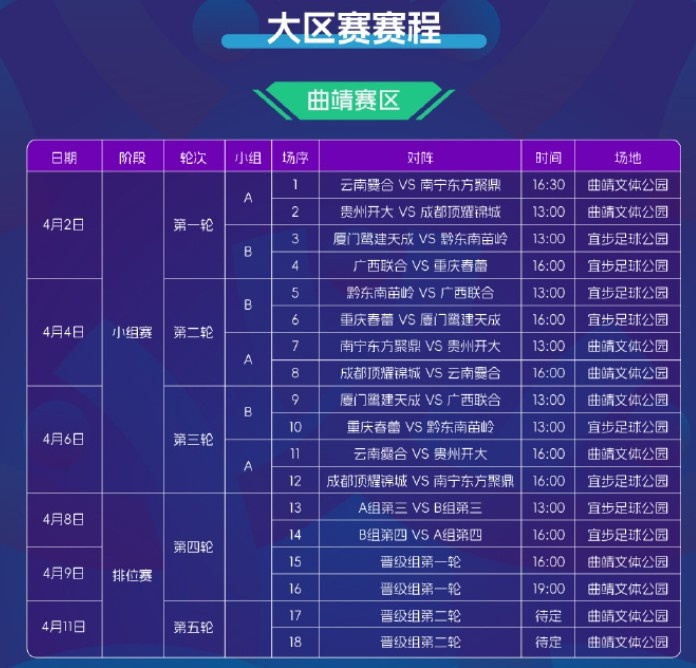  2025賽季中冠賽程公布：共分為9個(gè)賽區(qū)，揭幕戰(zhàn)4月2日打響
