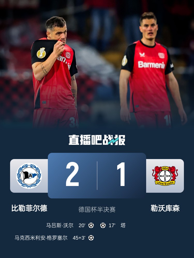  比勒菲爾德是史上第4支晉級德國杯決賽的德丙球隊，此前3隊未奪冠