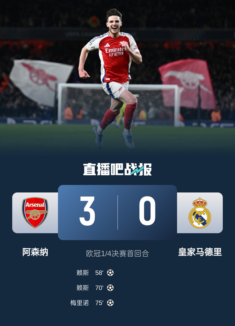  怒其不爭(zhēng)！龍賽羅：一個(gè)個(gè)金球候選全部低迷，被蹂躪了卻毫無(wú)斗志
