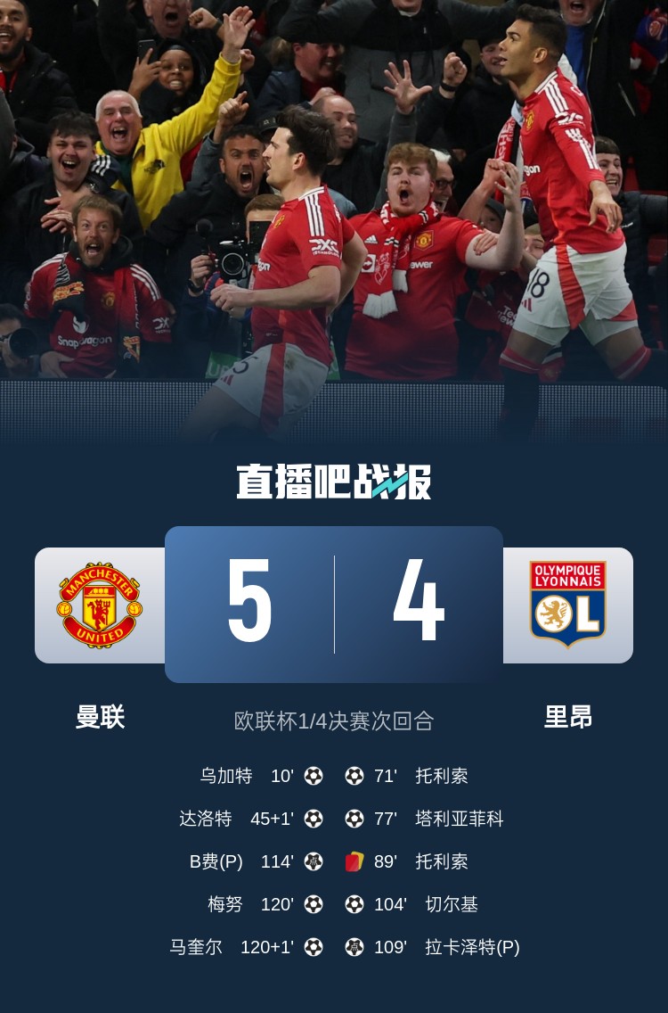  蘇東：今日曼聯(lián)戰(zhàn)勝的不是對(duì)手而是自己，這曾是弗爵爺?shù)膽虼a